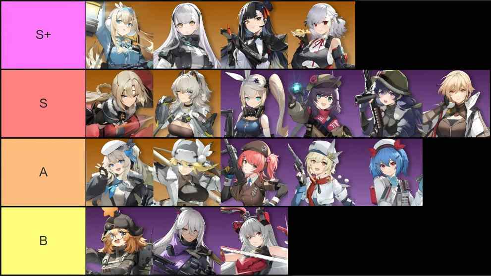 Tier list of all T-Dolls in Girls Frontline 2 Exilum