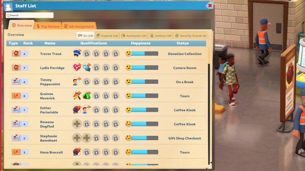 two point museum staff list sorted by happiness