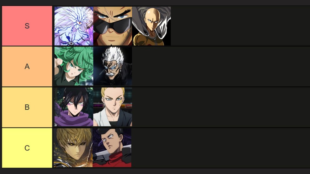 One Punch Hero tier list
