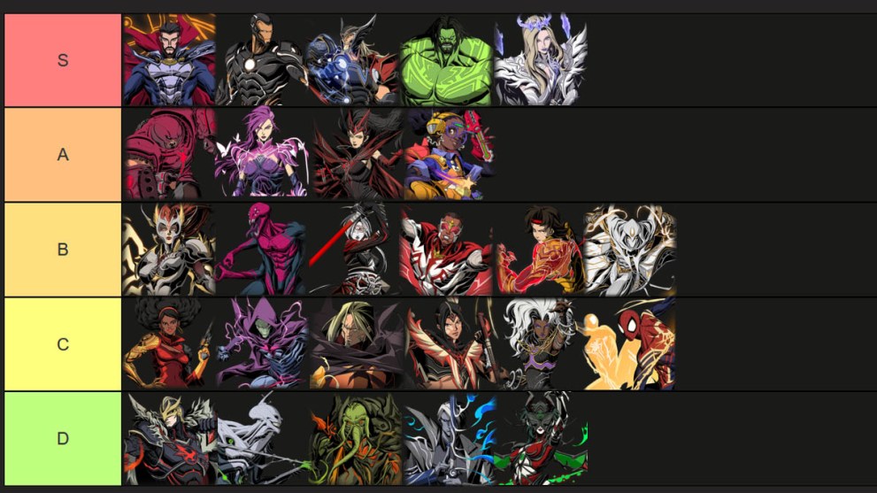 Marvel Mystic Mayhem tier list