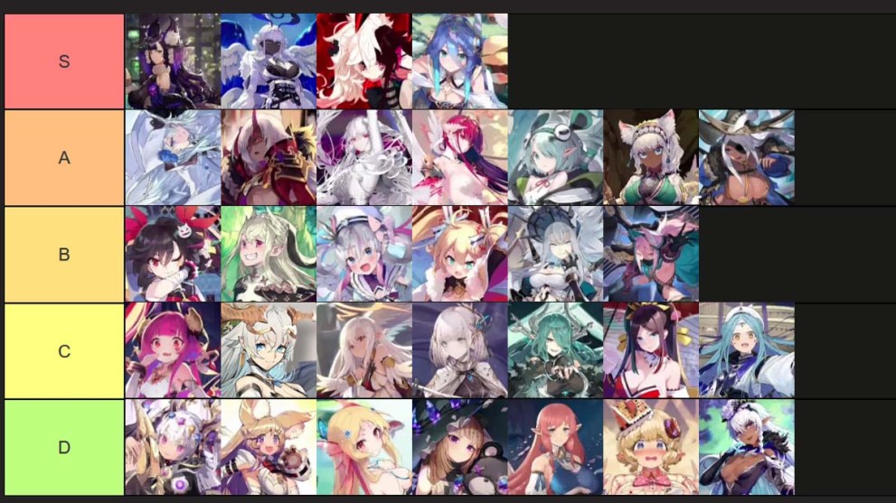 Mirren Star Legends tier list of the best characters