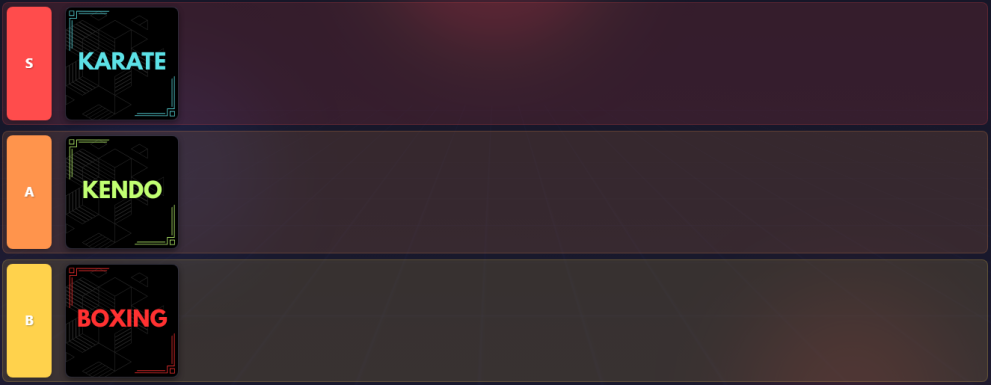 Bizarre Lineage fighting styles tier list with the styles ranked as follows: S Tier: Karate; A Tier: Kendo; B Tier: Boxing