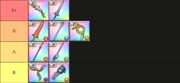 Dragon Quest Smash/Grow general weapons tier list.