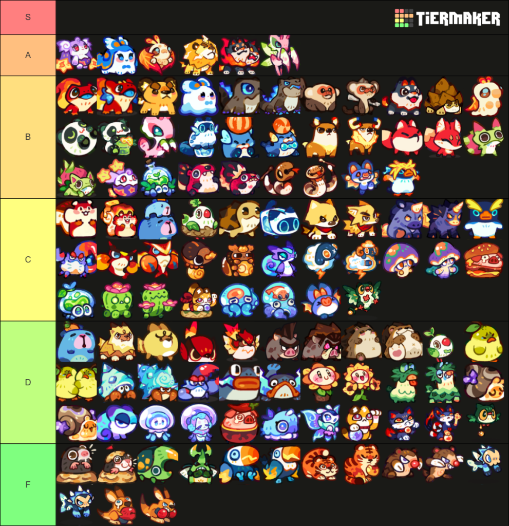 Simplified Clash Of Critters General Tatari Tier List with only Base and Evo2 Tataris