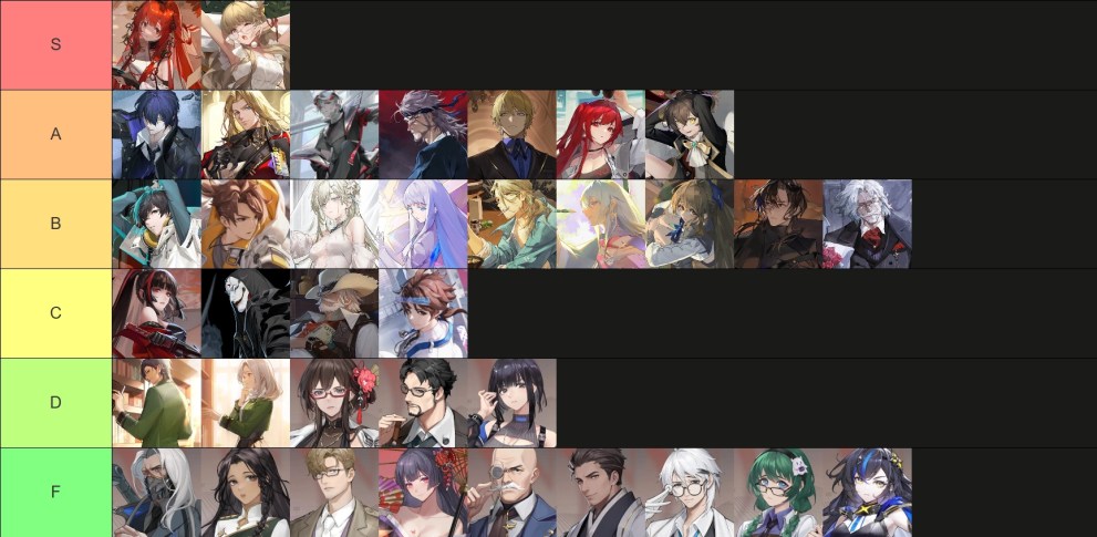 Character PvE Tier List for Dragon Raja ReRise Global release